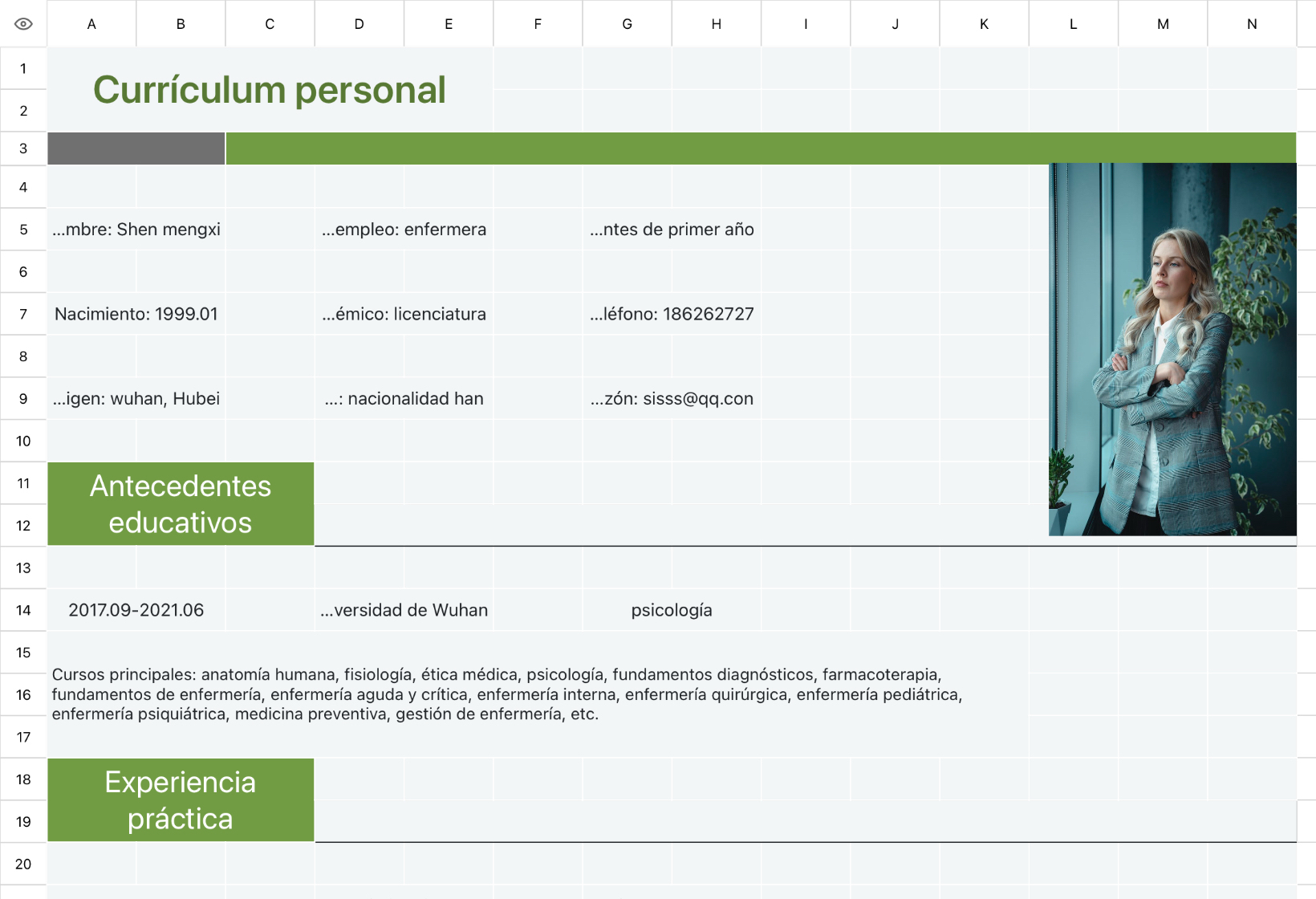Currículum de búsqueda de empleo de Enfermeras